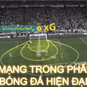 XG (Expected Goals): Cách Mạng Trong Phân Tích Bóng Đá Hiện Đại