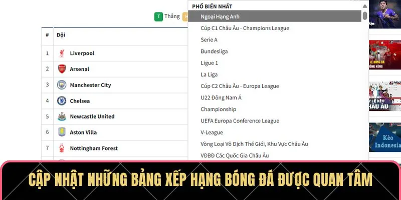 Bảng Xếp Hạng 7M - Cập Nhật Thông Tin Chuẩn Xác, Kịp Thời 4 Cập nhật những bảng xếp hạng bóng đá được quan tâm